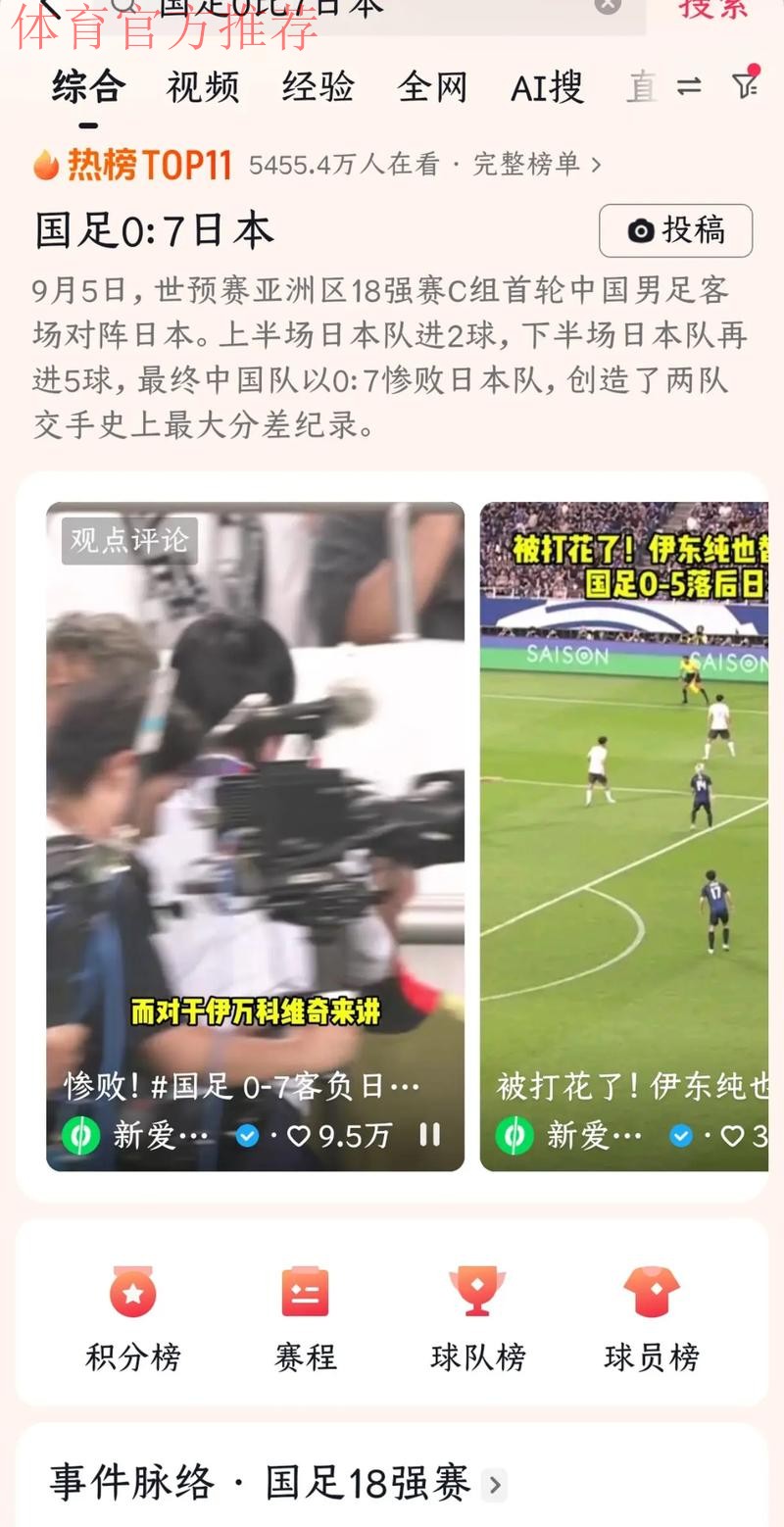 18强赛9月开打,中国队首轮客战日本 18强赛9月开打,中国队首轮客战日本