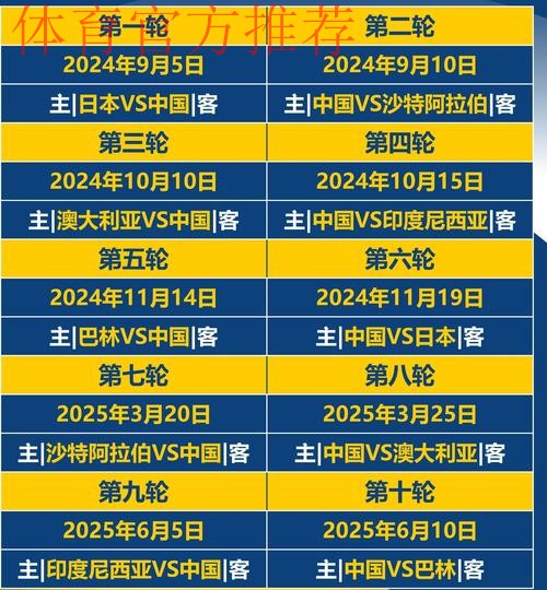 18强赛9月开打,中国队首轮客战日本 18强赛9月开打,中国队首轮客战日本
