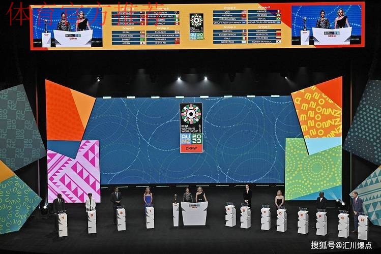 2023女足世界杯抽签：中国队与欧洲冠军英格兰队同在D组