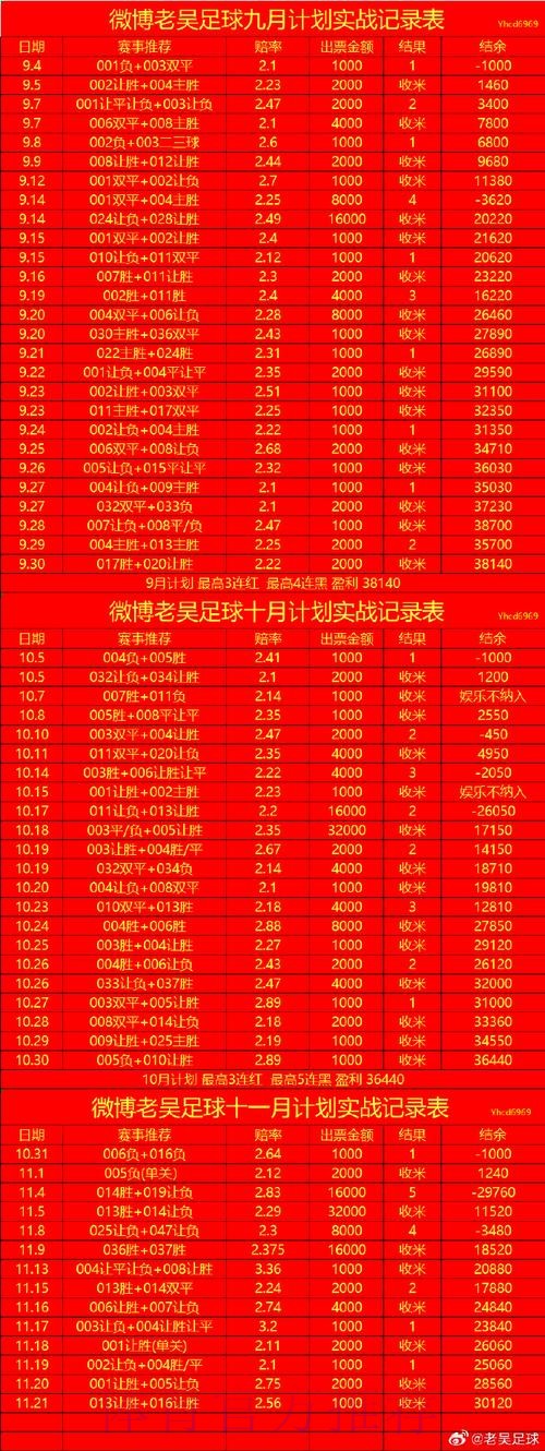 2026世界杯滚球入口最新网址