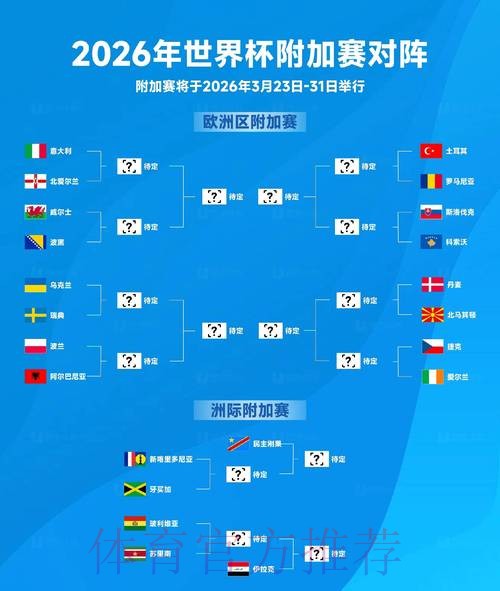2026世界杯比分平台全站 2026世界杯比分平台全站
